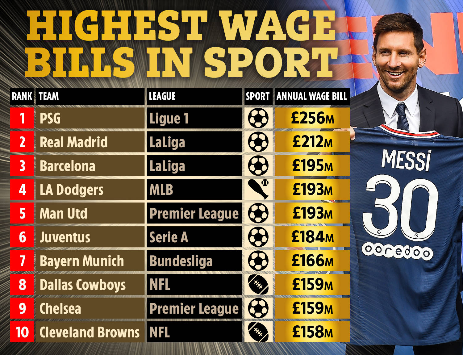 了球队整体 了球队整体